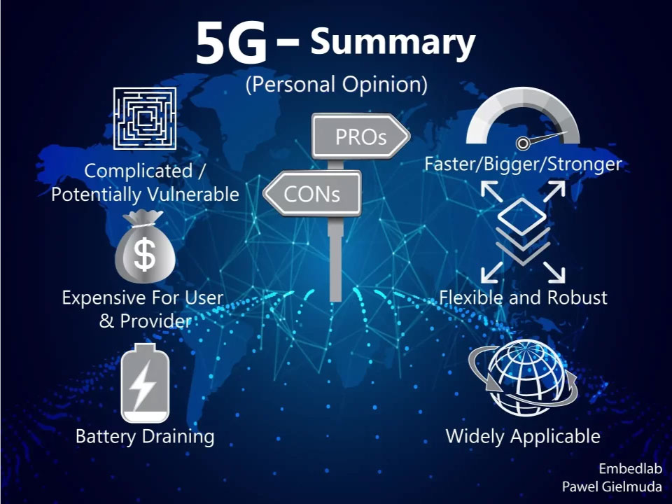 5G Summary